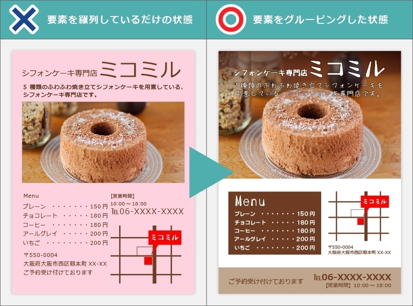 図解：要素をグルーピングする