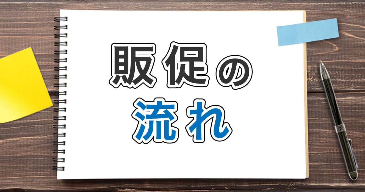 販促の流れ～5W2Hで販促の目標・戦略を立てよう～