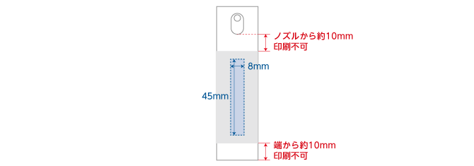 印刷範囲のイメージ図