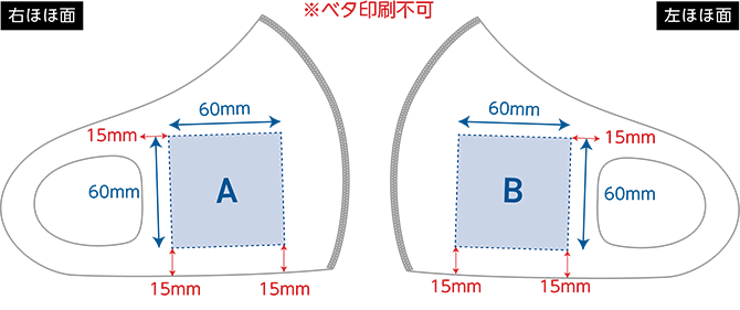 印刷範囲のイメージ図