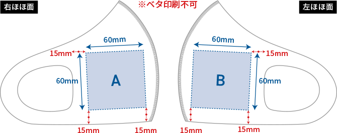 印刷範囲のイメージ図