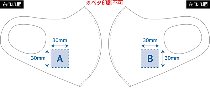 印刷範囲のイメージ図