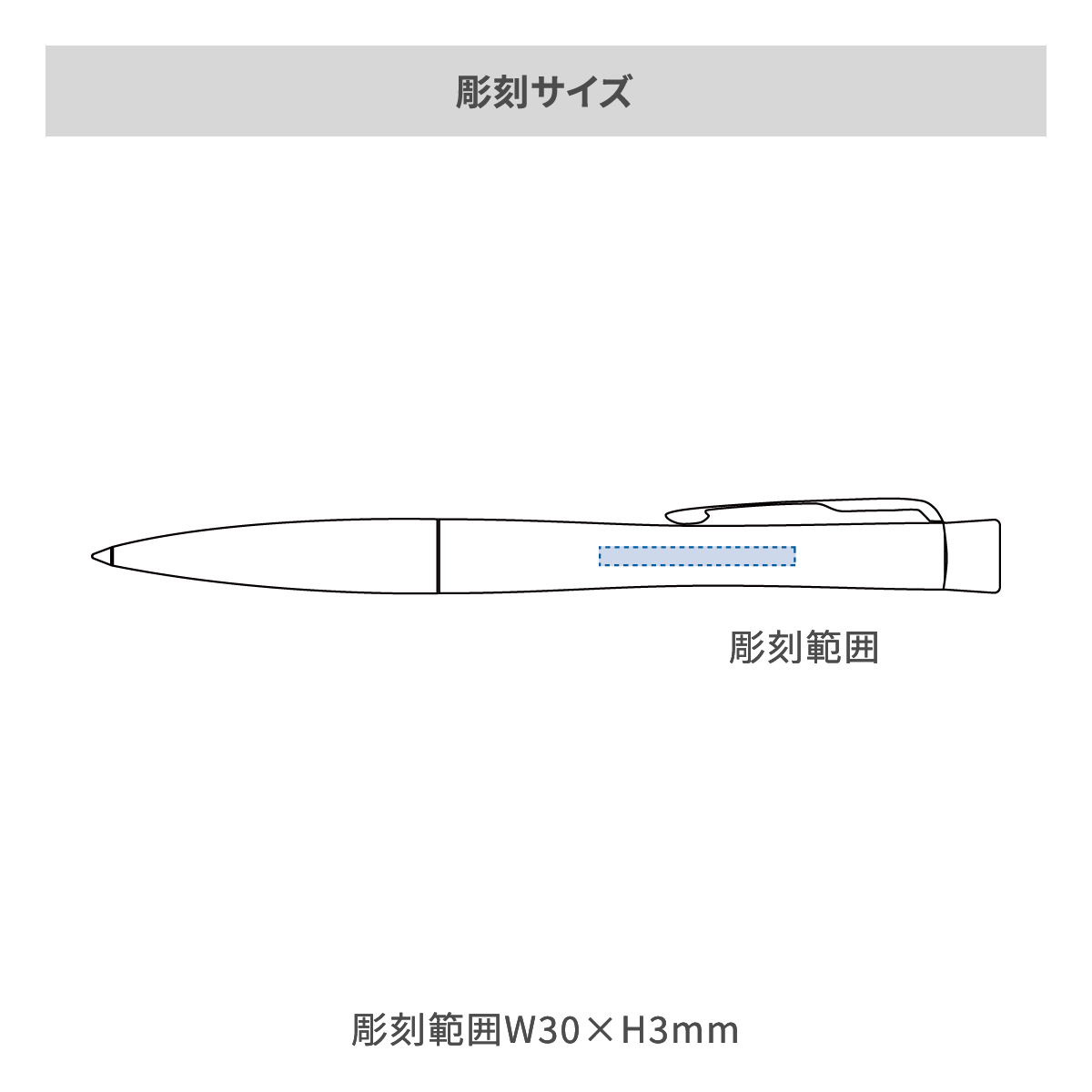 【短納期】パーカー アーバンコアラインの名入れ範囲