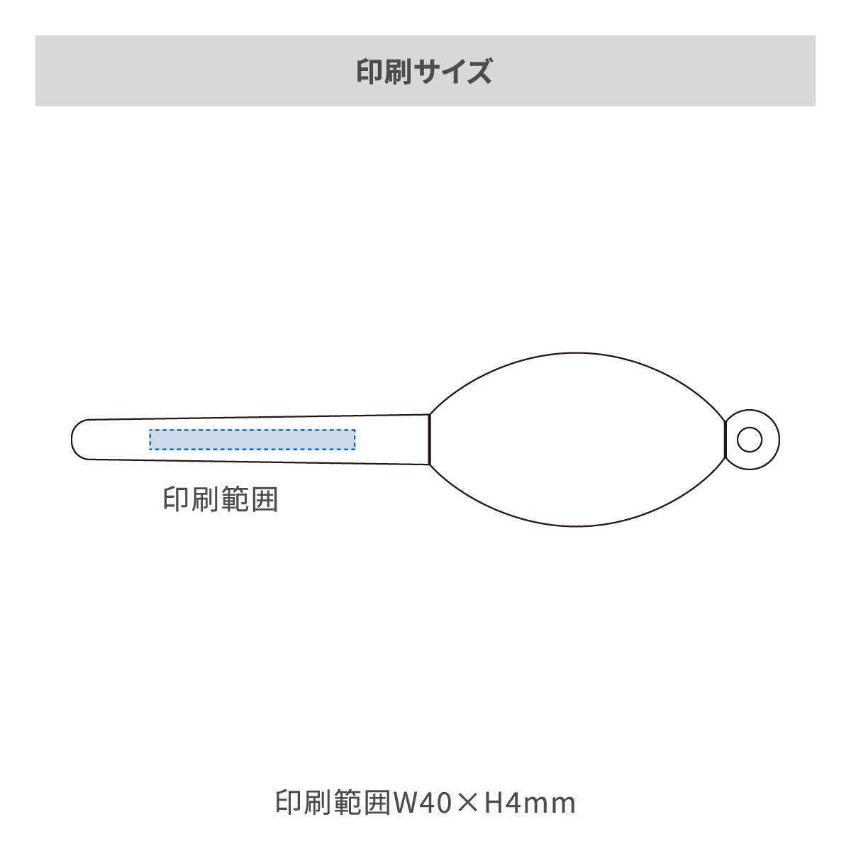 ネックストラップ付ボールペンの名入れ範囲