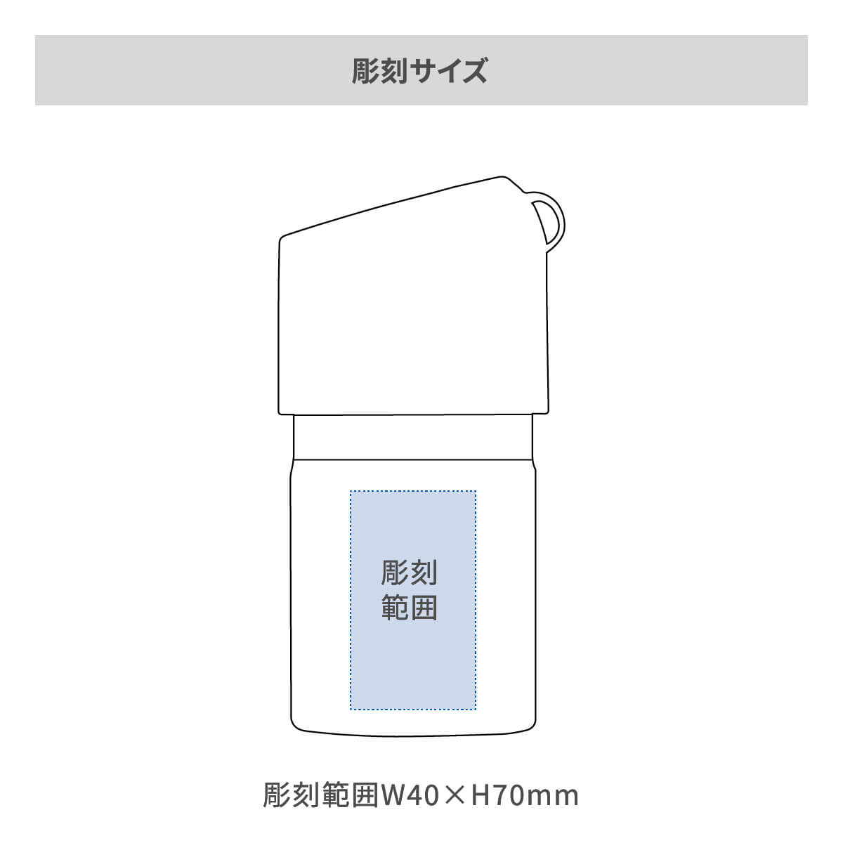 【短納期】ボトルインボトル ペットボトルホルダー ストラップ付 500〜650ml用の名入れ範囲