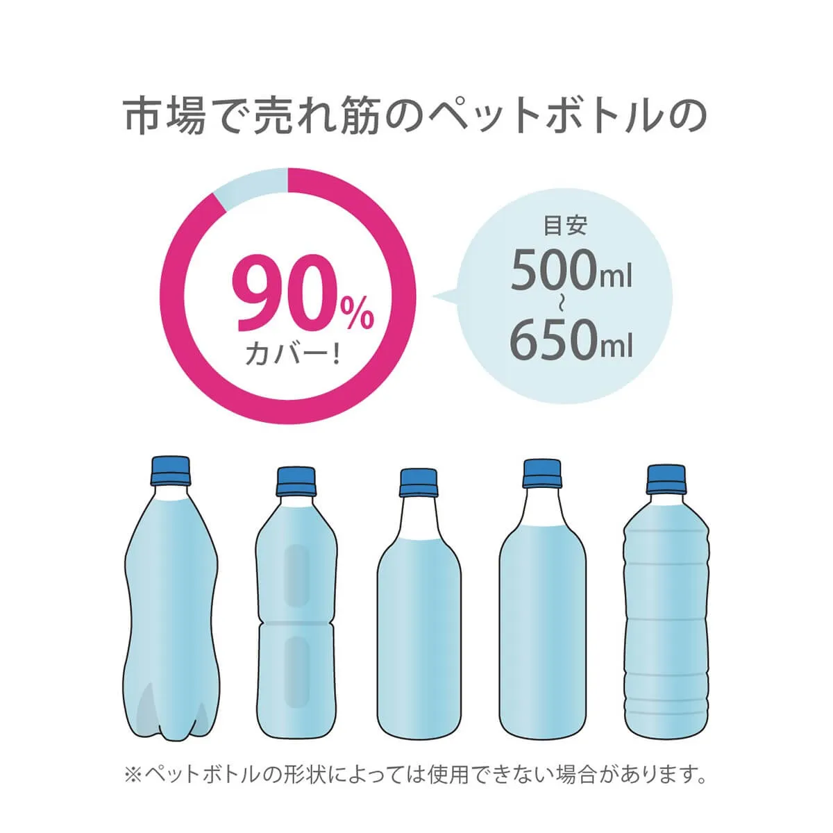 【短納期】ボトルインボトル ペットボトルホルダー ストラップ付 500〜650ml用【オリジナルペットボトルホルダー / レーザー彫刻】 画像5