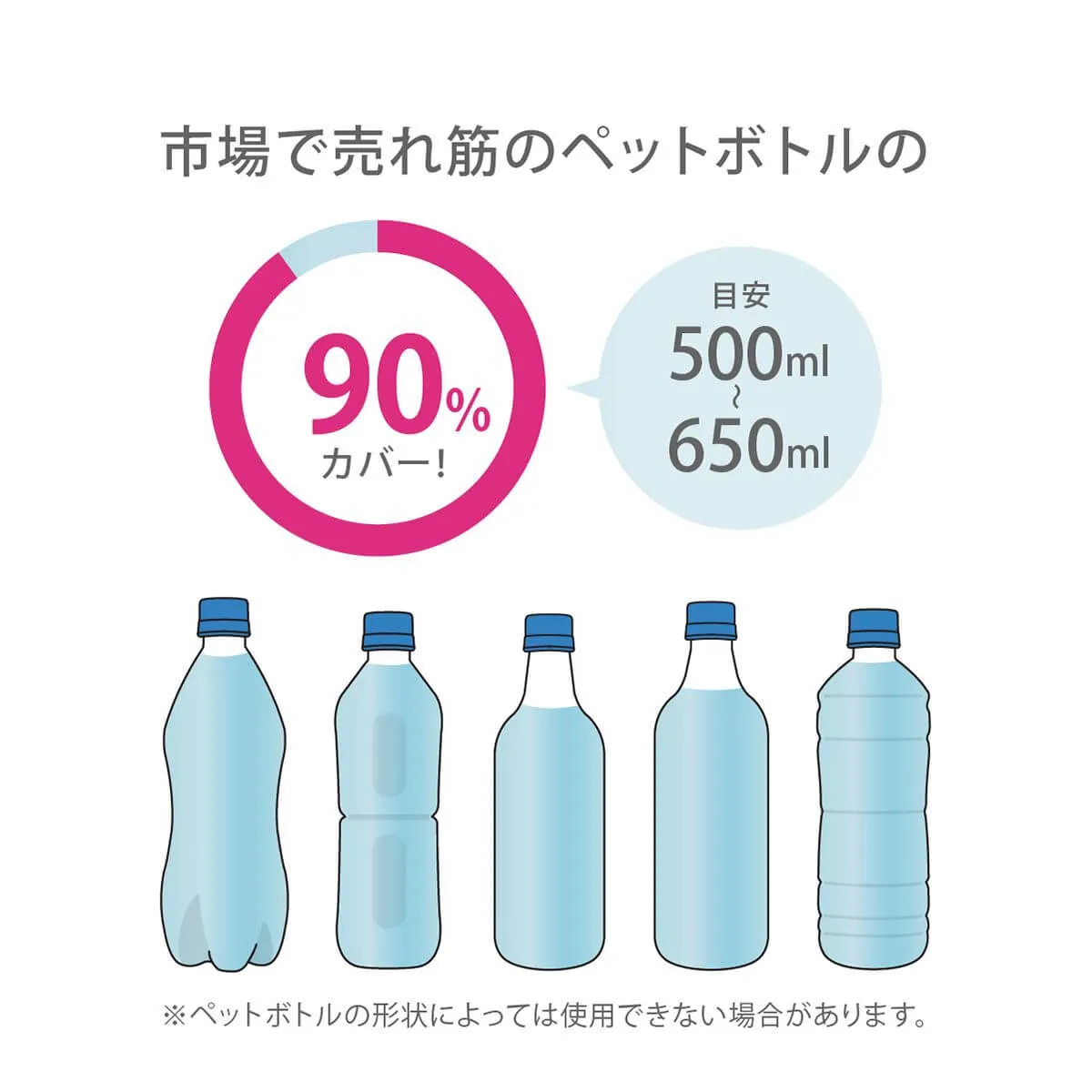 ボトルインボトル ペットボトルホルダー ストラップ付 500〜650ml用【オリジナルペットボトルホルダー / 回転シルク印刷】 画像8