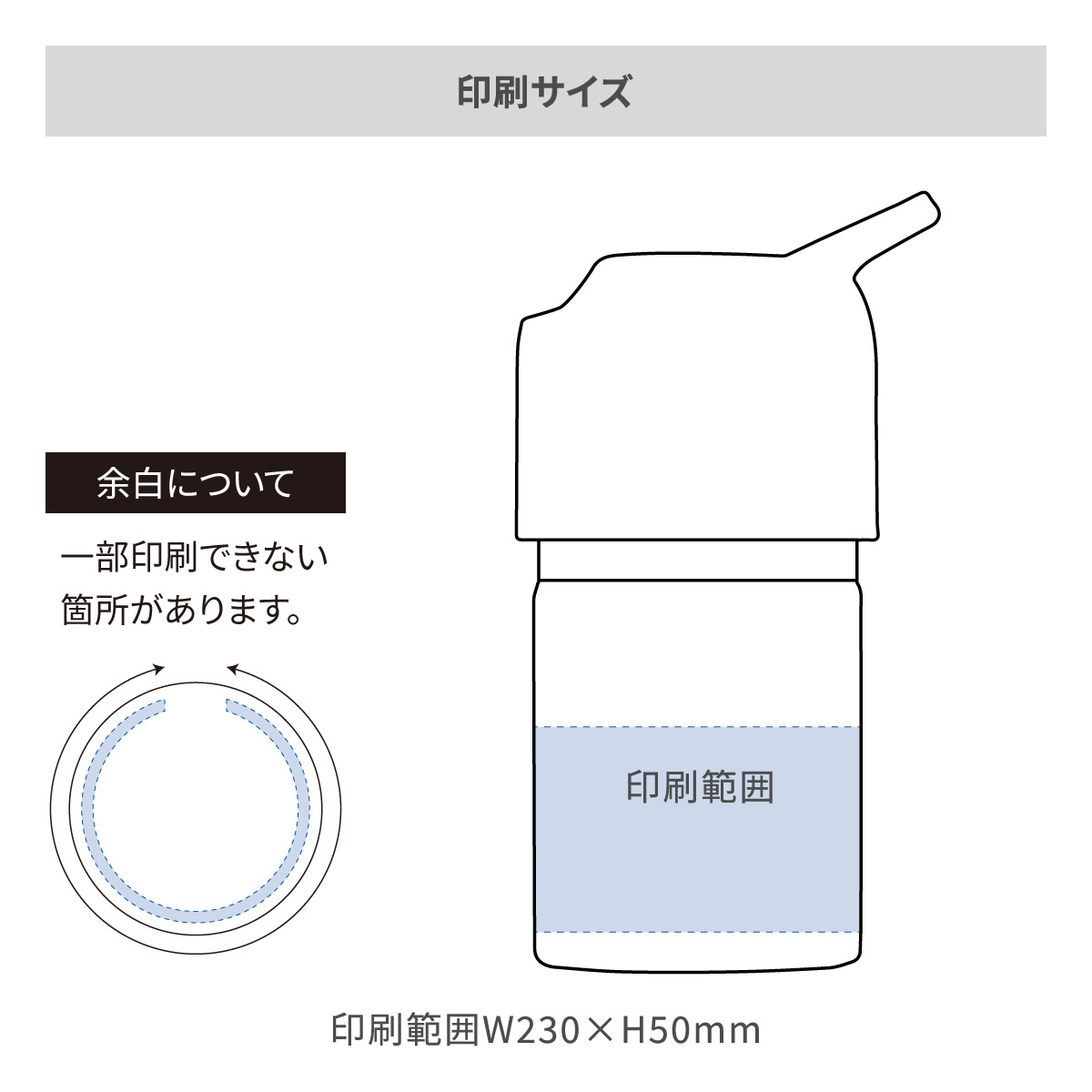 ボトルインボトル ペットボトルホルダー 持ち手付 500～650ml用の名入れ範囲