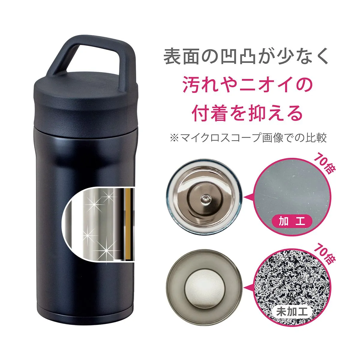 カフェリンクカレント 取手付真空コーヒーマグボトル 350ml【オリジナルステンレスボトル / 回転シルク印刷】 画像9