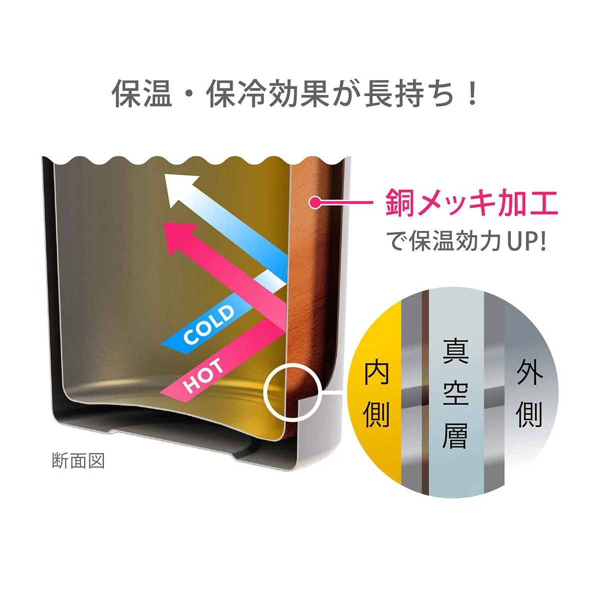 エアリスト 分解できる超軽量ワンタッチボトル 370ml【オリジナルステンレスボトル / 回転シルク印刷】 画像11