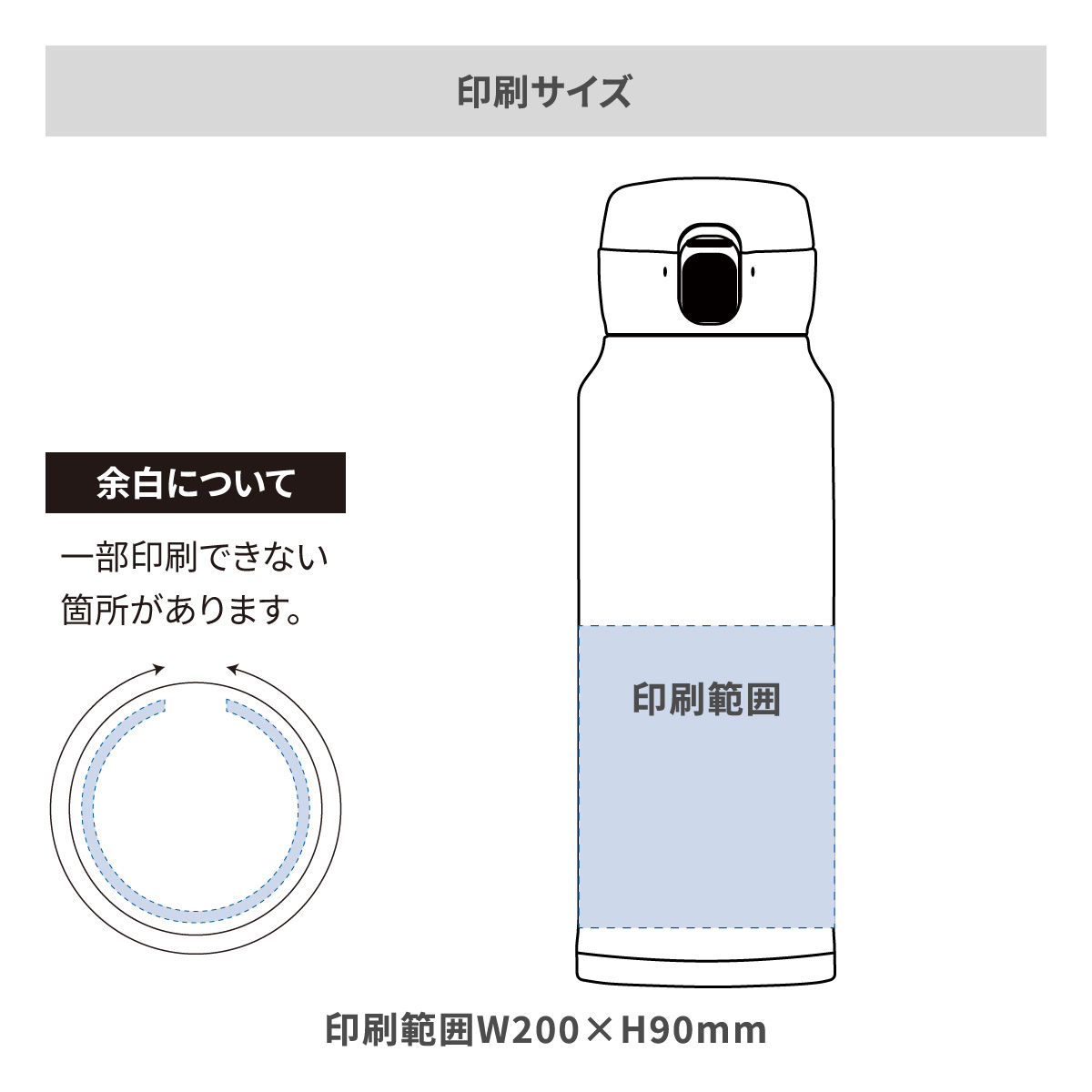 エアリスト 分解できる超軽量ワンタッチボトル 620mlの名入れ範囲