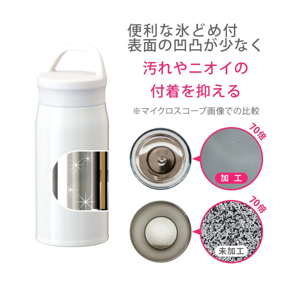 エアリストスポーツ 超軽量ステンレスボトル 持ち手付き 340ml【オリジナルステンレスボトル / 回転シルク印刷】 画像8