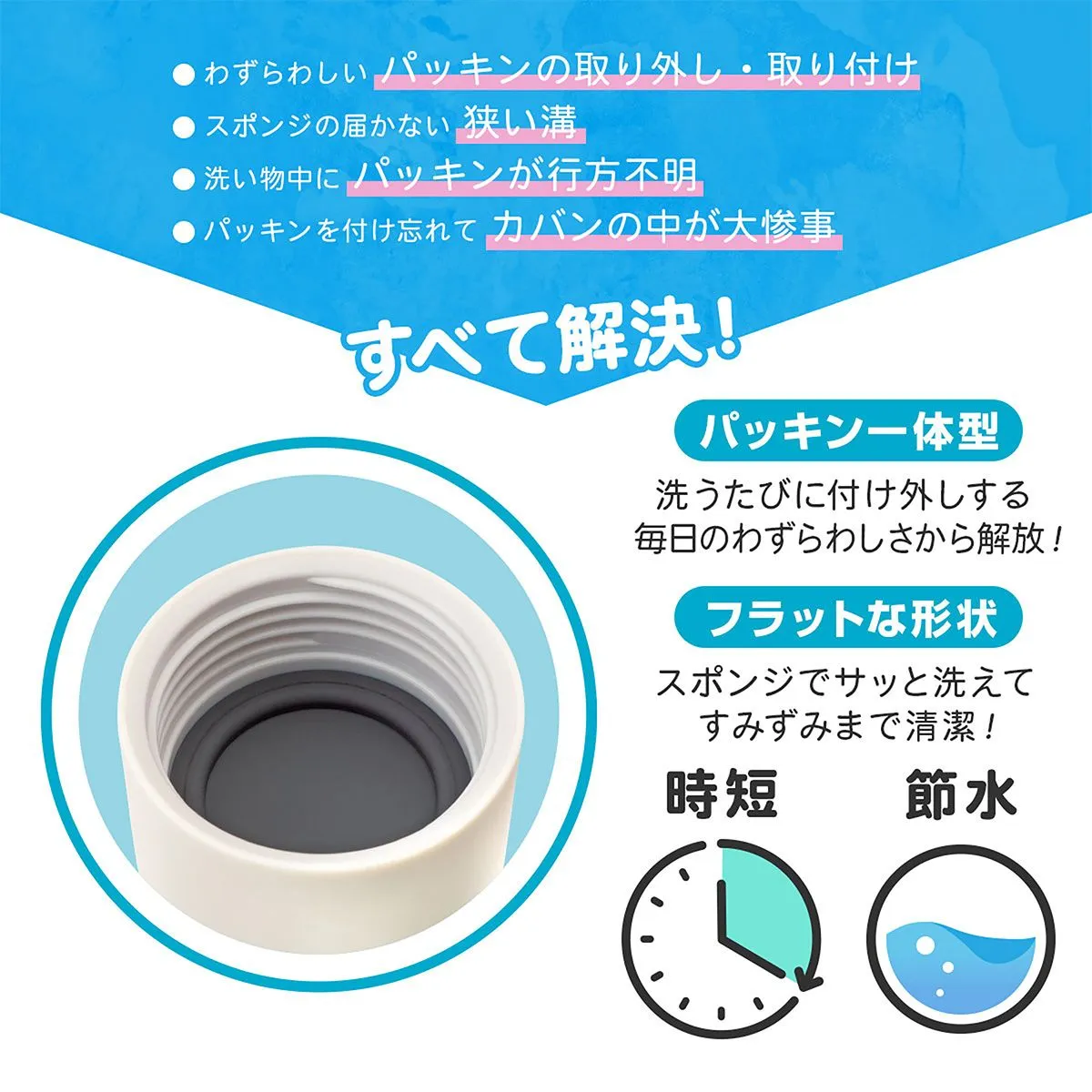 ユニール シームレススクリューボトル 370ml【オリジナルステンレスボトル / 回転シルク印刷】 画像10