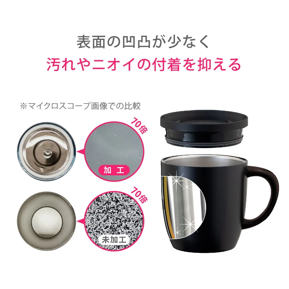 カフェリンクカレント ふた付真空ステンレスマグカップ  260ml【オリジナルマグカップ / 回転シルク印刷】 画像7