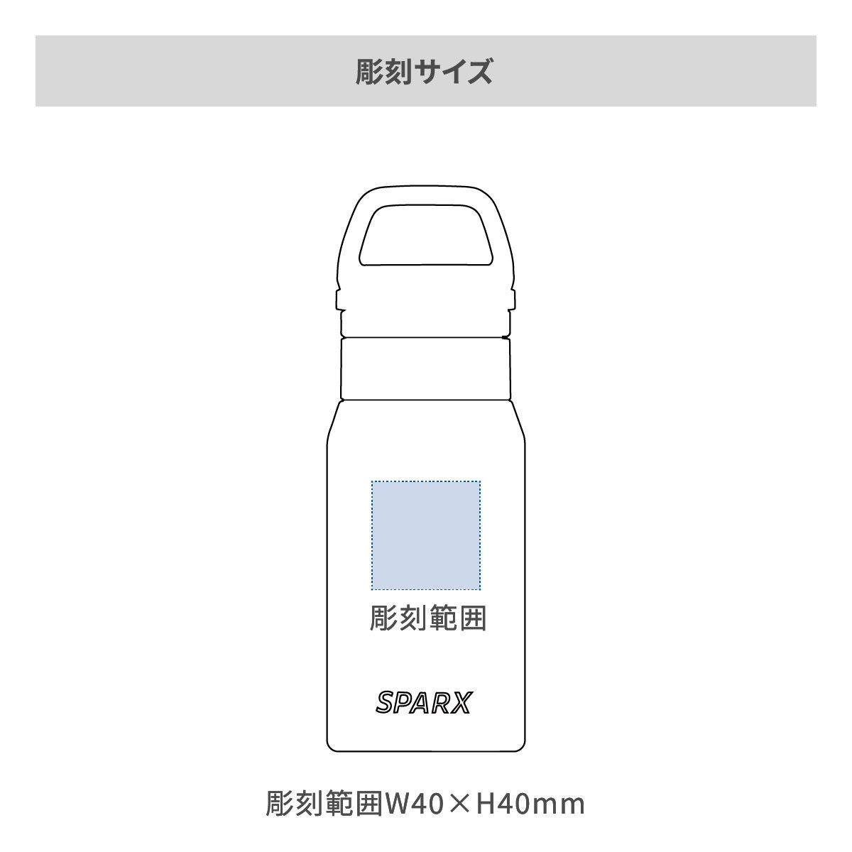 スパークス 真空断熱炭酸用ボトル 370mlの名入れ範囲