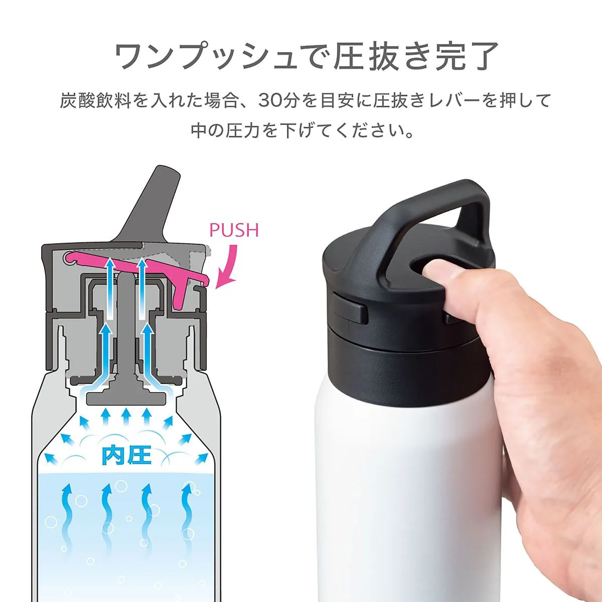 スパークス 真空断熱炭酸用ボトル 370ml【オリジナルステンレスボトル / レーザー彫刻】 画像7