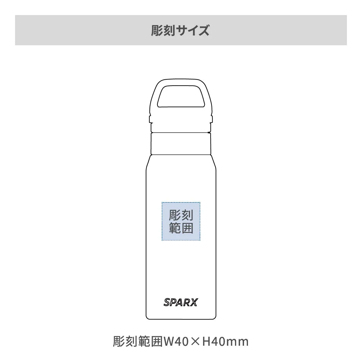 スパークス 真空断熱炭酸用ボトル 530ml【オリジナルステンレスボトル / レーザー彫刻】 画像2