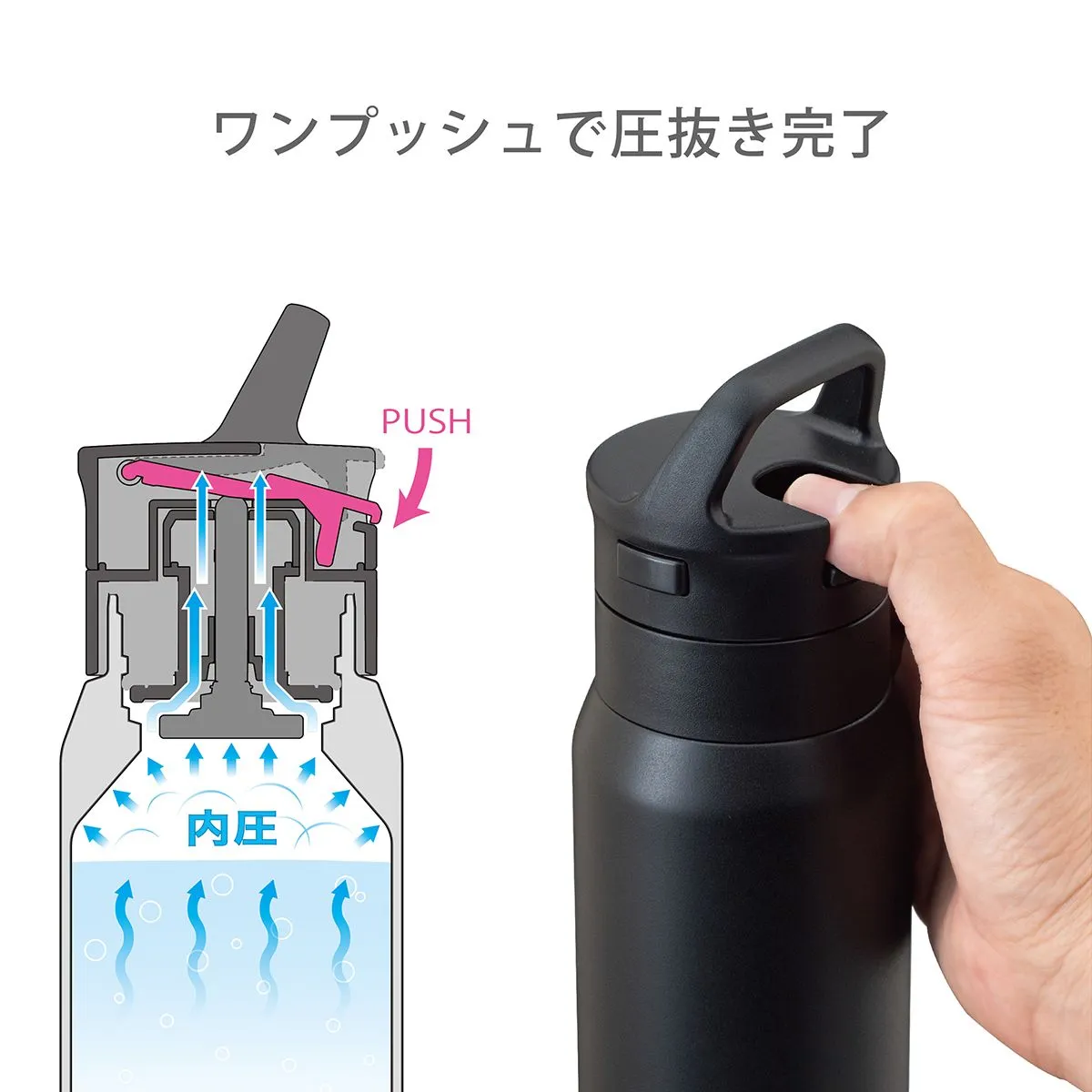 スパークス 真空断熱炭酸用ボトル 530ml【オリジナルステンレスボトル / レーザー彫刻】 画像7