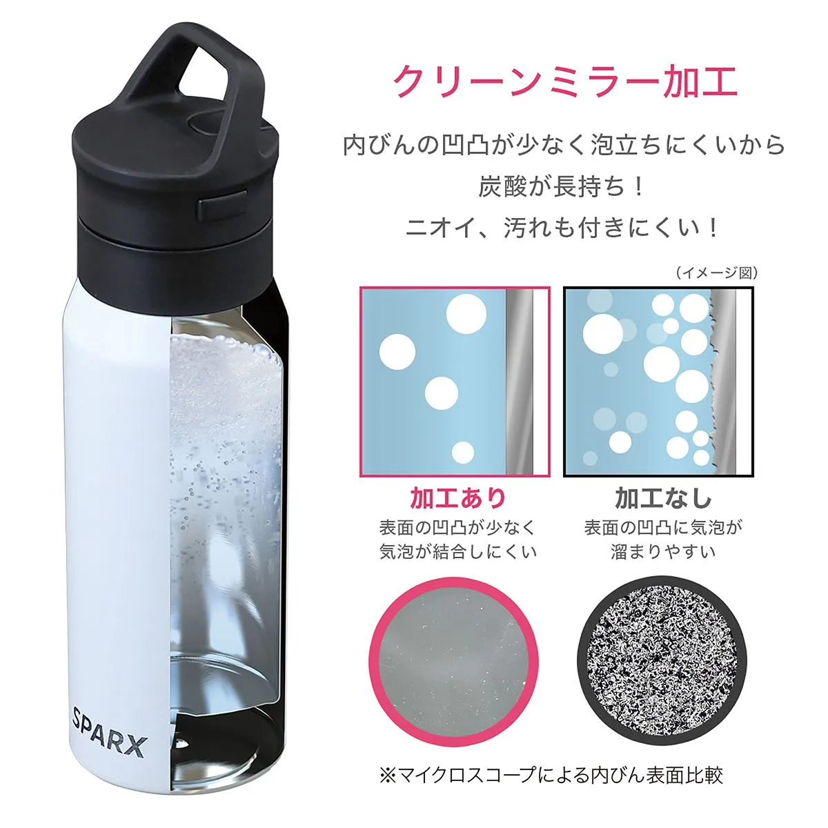 スパークス 真空断熱炭酸用ボトル 530ml【オリジナルステンレスボトル / レーザー彫刻】 画像8