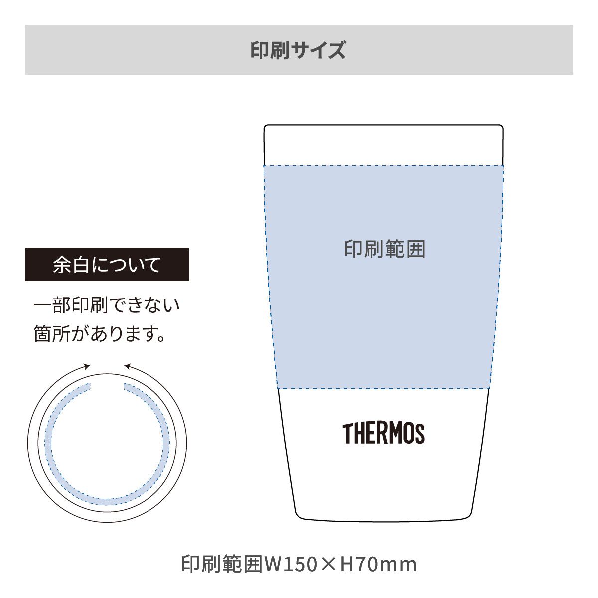 印刷範囲のイメージ図