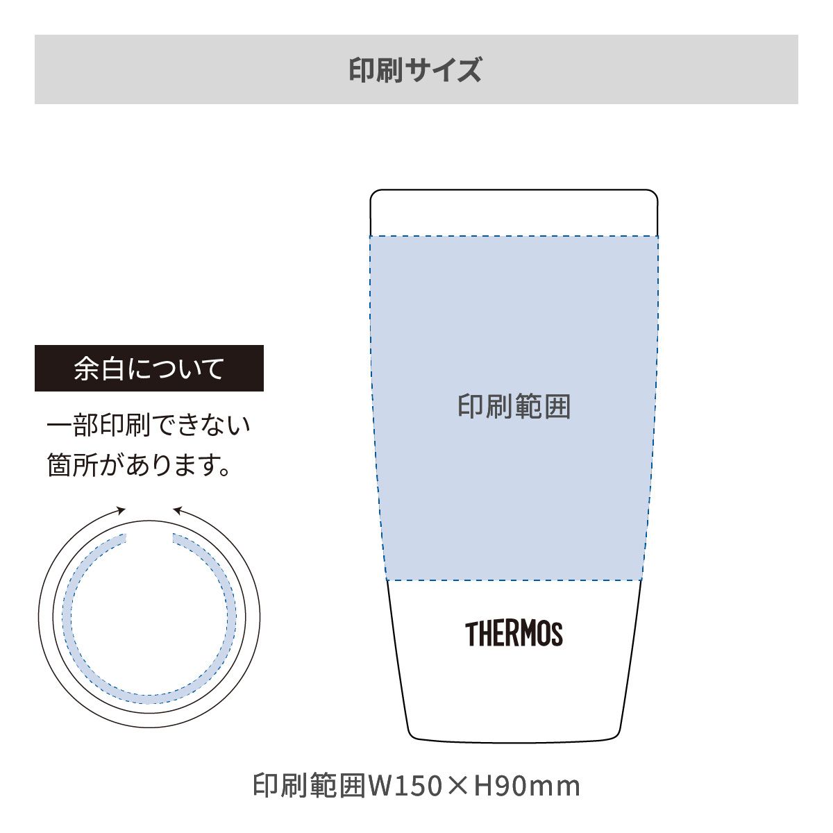 印刷範囲のイメージ図
