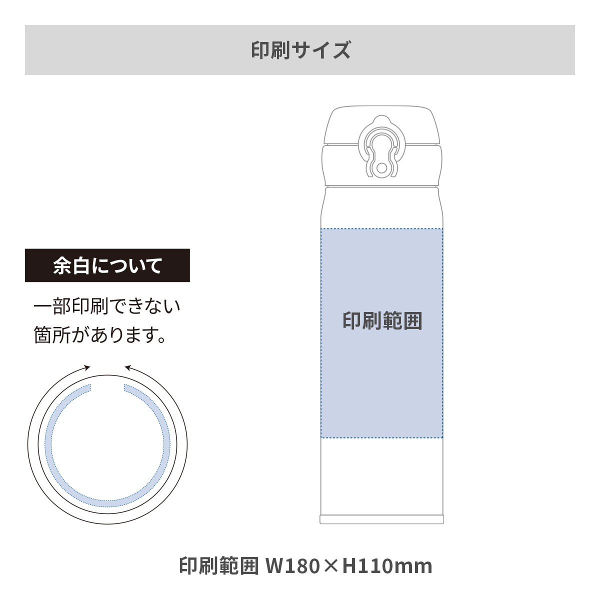 印刷範囲のイメージ図
