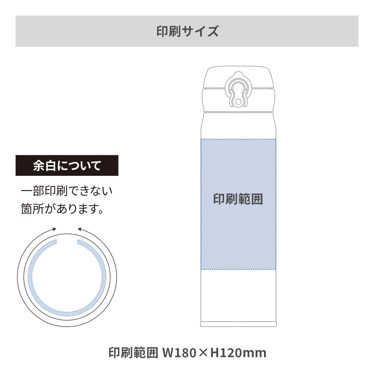 印刷範囲のイメージ図