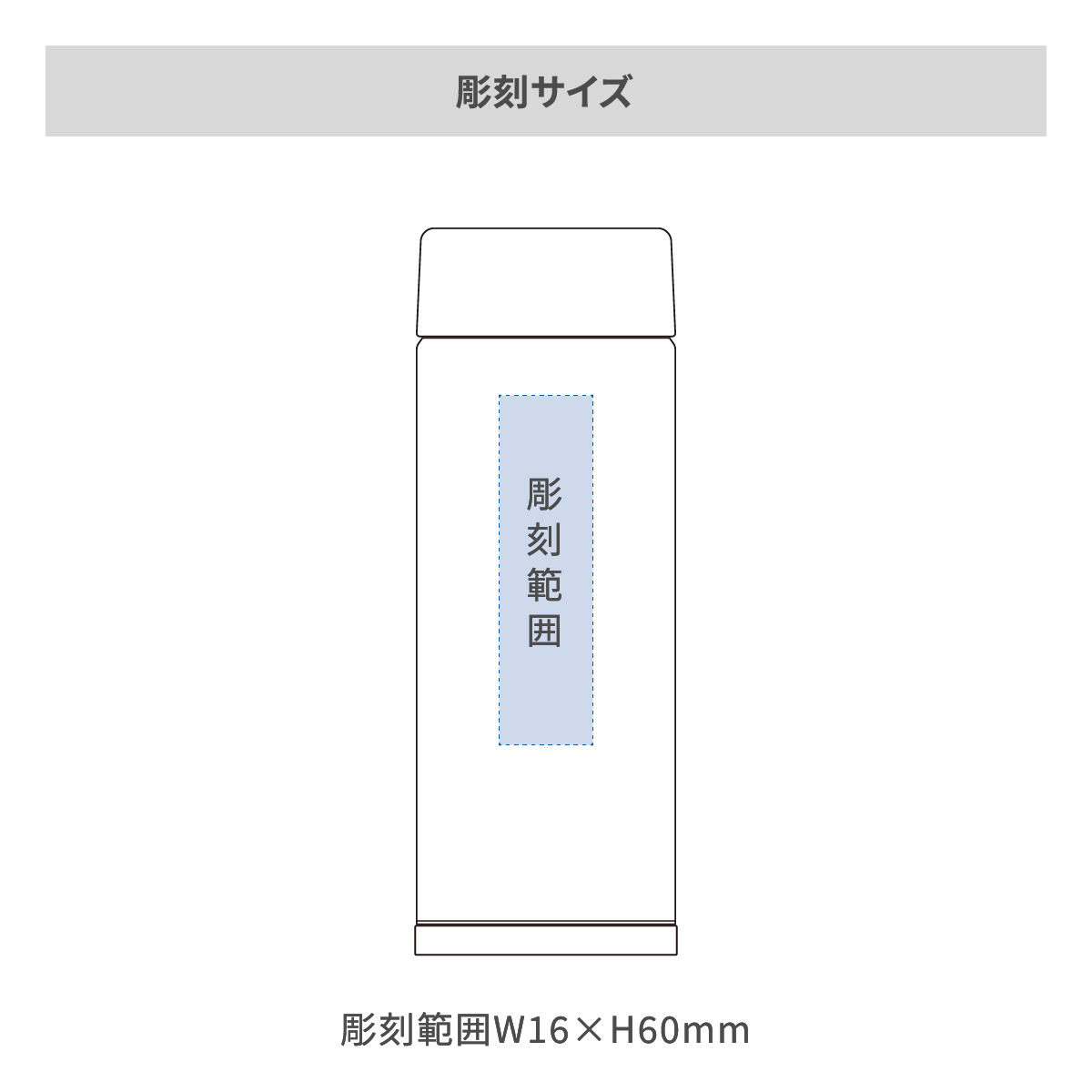 【短納期】サーモス 真空断熱ポケットマグ 120mlの名入れ範囲