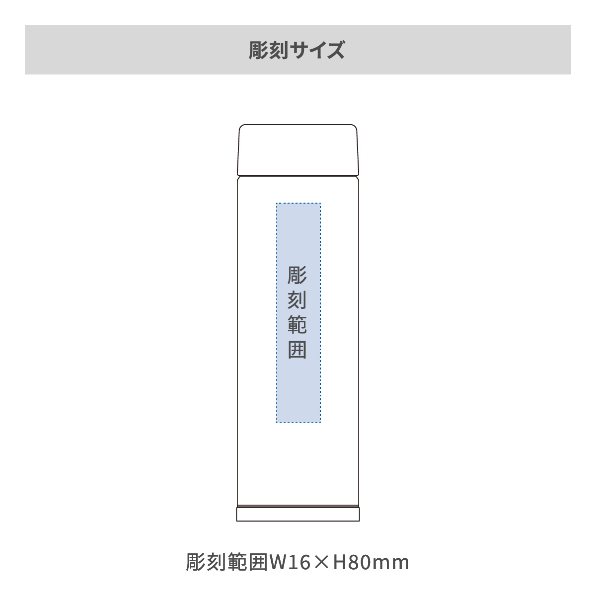 【短納期】サーモス 真空断熱ポケットマグ 150mlの名入れ範囲