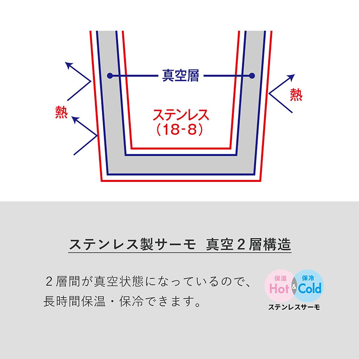 MOTTERU くるっとハンドルマグタンブラー 310ml【オリジナルタンブラー / 回転シルク印刷】 画像13