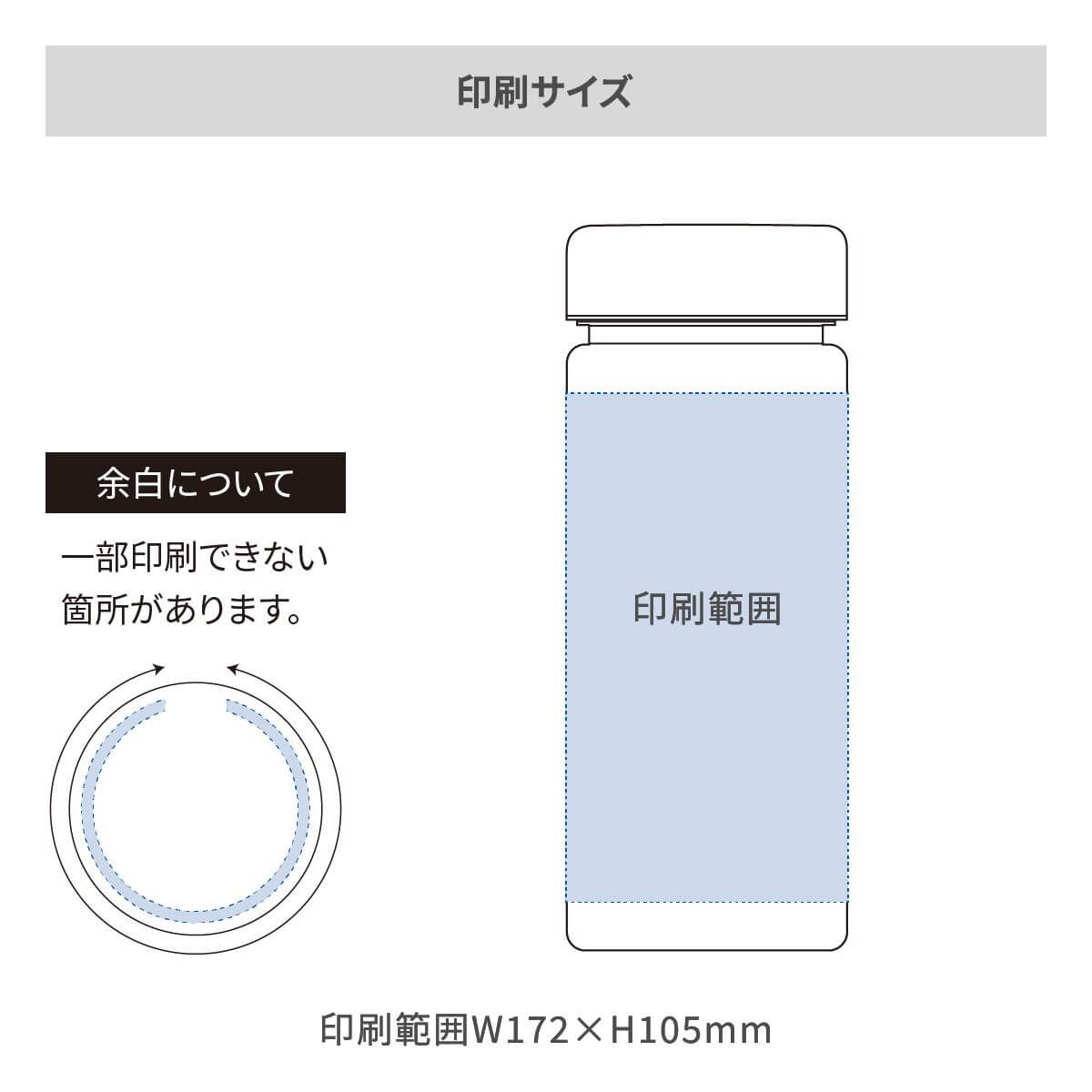 スリムクリアボトル（S） 300mlの名入れ範囲