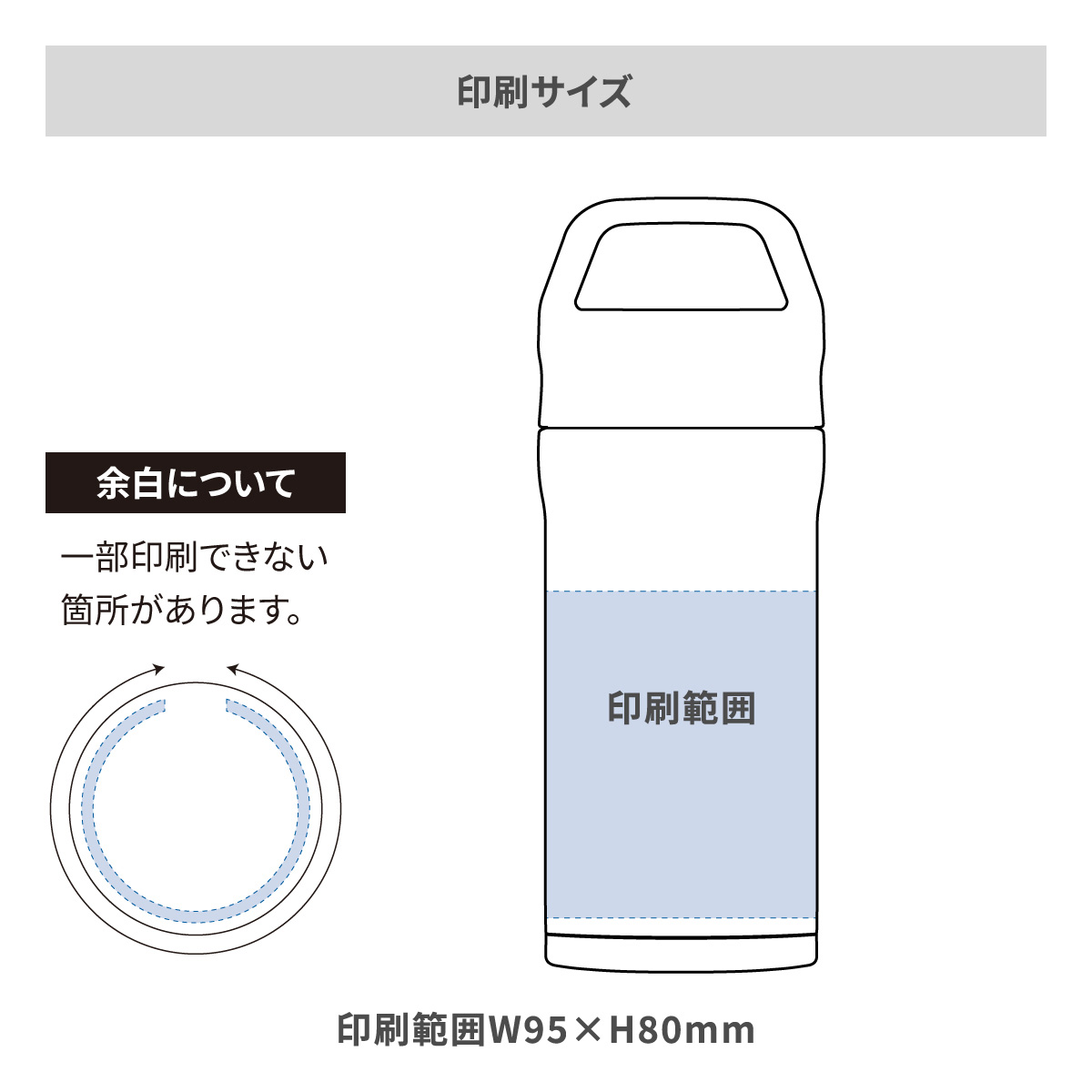 カフェリンクカレント 取手付真空コーヒーマグボトル 350mlの名入れ範囲