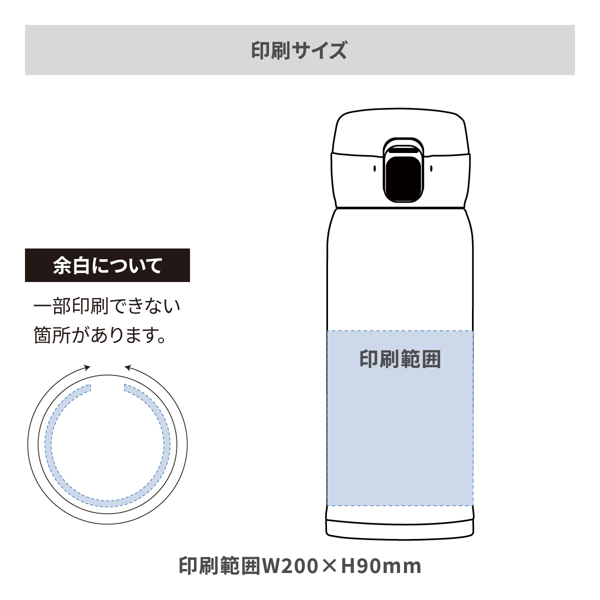 エアリスト 分解できる超軽量ワンタッチボトル 500mlの名入れ範囲