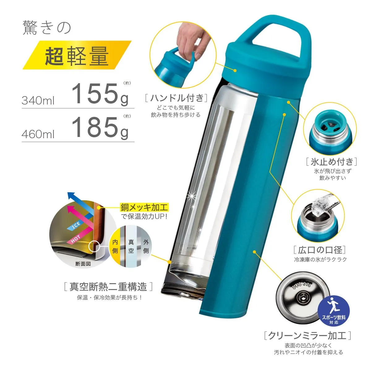 エアリストスポーツ 超軽量ステンレスボトル 持ち手付き 460ml【オリジナルステンレスボトル / 回転シルク印刷】 画像11