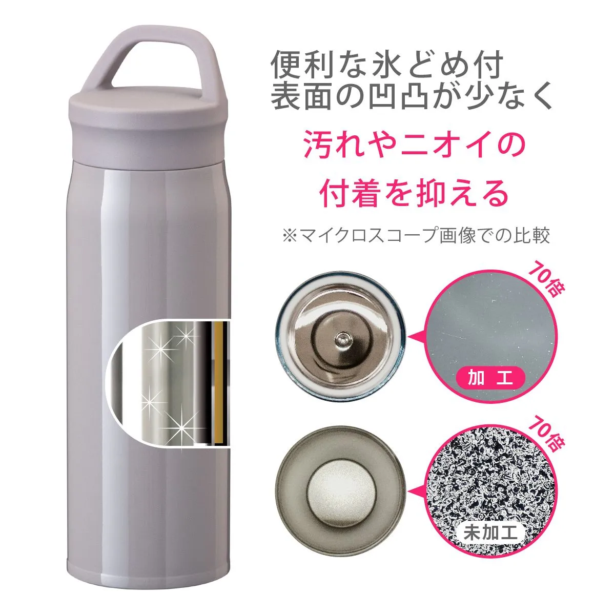 エアリストスポーツ 超軽量ステンレスボトル 持ち手付き 460ml【オリジナルステンレスボトル / 回転シルク印刷】 画像8