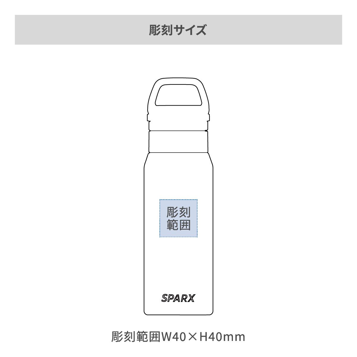 スパークス 真空断熱炭酸用ボトル 530mlの名入れ範囲