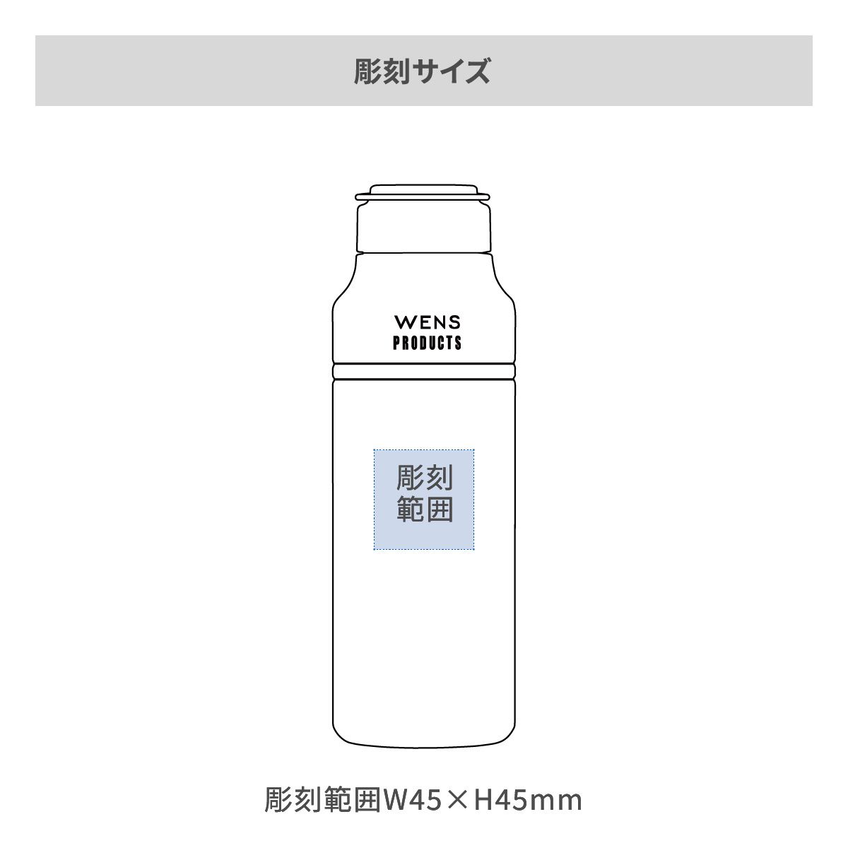 ウェンズ ハンドル付きスクリューボトル 大容量1Lの名入れ範囲